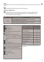 Preview for 7 page of Electrolux E4YHRACK03 Manual