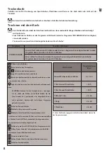 Preview for 8 page of Electrolux E4YHRACK03 Manual