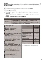 Preview for 9 page of Electrolux E4YHRACK03 Manual