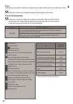 Preview for 10 page of Electrolux E4YHRACK03 Manual