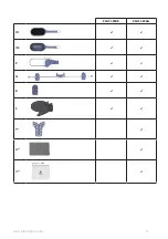 Preview for 3 page of Electrolux E5GS1-55DB Instruction Manual