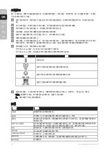 Preview for 10 page of Electrolux E5GS1-55DB Instruction Manual