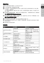 Preview for 11 page of Electrolux E5GS1-55DB Instruction Manual