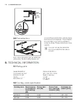 Предварительный просмотр 18 страницы Electrolux E6953FOK User Manual