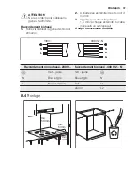 Предварительный просмотр 37 страницы Electrolux E6953FOK User Manual