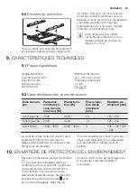 Предварительный просмотр 39 страницы Electrolux E6953FOK User Manual