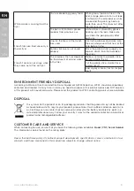 Preview for 8 page of Electrolux E6AF1-220K Instruction Book