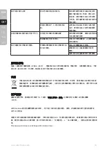 Preview for 16 page of Electrolux E6AF1-220K Instruction Book