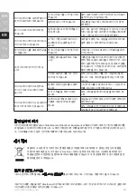 Preview for 20 page of Electrolux E6AF1-220K Instruction Book