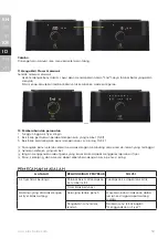 Preview for 50 page of Electrolux E6AF1-520K Instruction Book