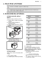 Предварительный просмотр 3 страницы Electrolux E6AF1-6ST Manual