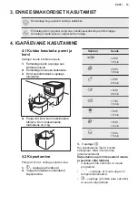 Предварительный просмотр 19 страницы Electrolux E6AF1-6ST Manual