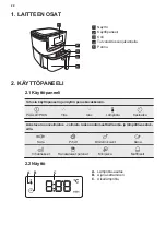 Предварительный просмотр 22 страницы Electrolux E6AF1-6ST Manual