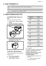 Предварительный просмотр 23 страницы Electrolux E6AF1-6ST Manual