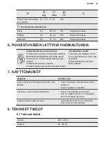 Предварительный просмотр 25 страницы Electrolux E6AF1-6ST Manual