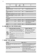 Предварительный просмотр 34 страницы Electrolux E6AF1-6ST Manual