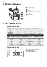 Предварительный просмотр 46 страницы Electrolux E6AF1-6ST Manual