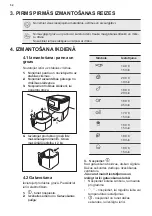 Предварительный просмотр 52 страницы Electrolux E6AF1-6ST Manual