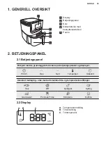 Предварительный просмотр 55 страницы Electrolux E6AF1-6ST Manual