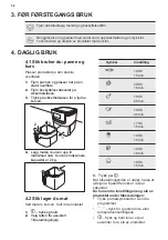 Предварительный просмотр 56 страницы Electrolux E6AF1-6ST Manual