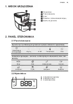 Предварительный просмотр 59 страницы Electrolux E6AF1-6ST Manual