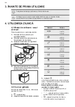 Предварительный просмотр 64 страницы Electrolux E6AF1-6ST Manual