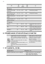 Предварительный просмотр 70 страницы Electrolux E6AF1-6ST Manual