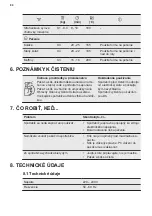 Предварительный просмотр 80 страницы Electrolux E6AF1-6ST Manual