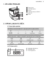 Предварительный просмотр 81 страницы Electrolux E6AF1-6ST Manual