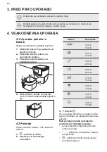 Предварительный просмотр 82 страницы Electrolux E6AF1-6ST Manual