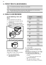 Предварительный просмотр 86 страницы Electrolux E6AF1-6ST Manual