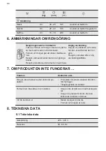 Предварительный просмотр 88 страницы Electrolux E6AF1-6ST Manual