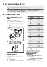 Предварительный просмотр 90 страницы Electrolux E6AF1-6ST Manual