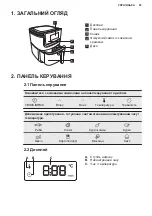 Предварительный просмотр 93 страницы Electrolux E6AF1-6ST Manual