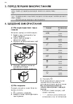 Предварительный просмотр 94 страницы Electrolux E6AF1-6ST Manual