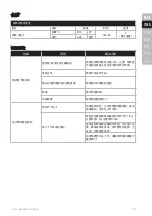 Preview for 13 page of Electrolux E6TB1-50CW Manual