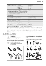 Preview for 9 page of Electrolux E776W402BI User Manual