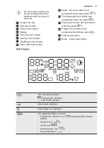 Предварительный просмотр 19 страницы Electrolux E786W303BI User Manual