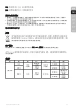 Preview for 11 page of Electrolux E7GK1-71BP Instruction Book