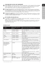 Preview for 7 page of Electrolux E7SI1-60WB Instruction Book