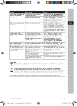 Предварительный просмотр 29 страницы Electrolux E7ST1-4DB Instruction Book