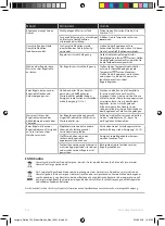 Предварительный просмотр 34 страницы Electrolux E7ST1-4DB Instruction Book