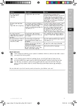 Предварительный просмотр 39 страницы Electrolux E7ST1-4DB Instruction Book