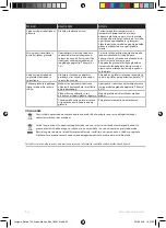 Предварительный просмотр 64 страницы Electrolux E7ST1-4DB Instruction Book