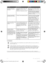 Предварительный просмотр 74 страницы Electrolux E7ST1-4DB Instruction Book