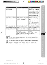 Предварительный просмотр 79 страницы Electrolux E7ST1-4DB Instruction Book