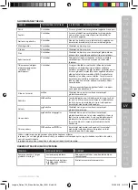 Предварительный просмотр 83 страницы Electrolux E7ST1-4DB Instruction Book