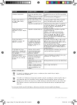 Предварительный просмотр 84 страницы Electrolux E7ST1-4DB Instruction Book