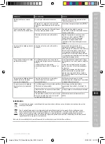 Предварительный просмотр 99 страницы Electrolux E7ST1-4DB Instruction Book