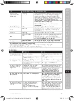 Предварительный просмотр 109 страницы Electrolux E7ST1-4DB Instruction Book